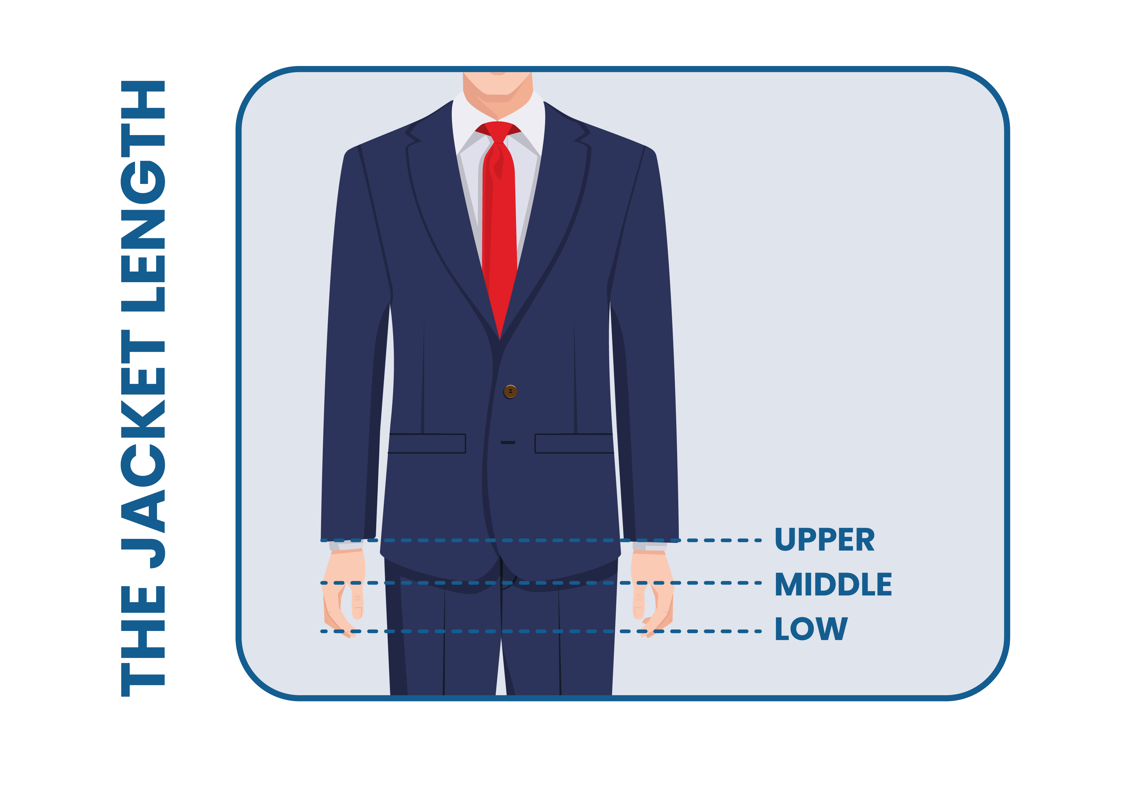 best suit jacket length: adjusted by the waist