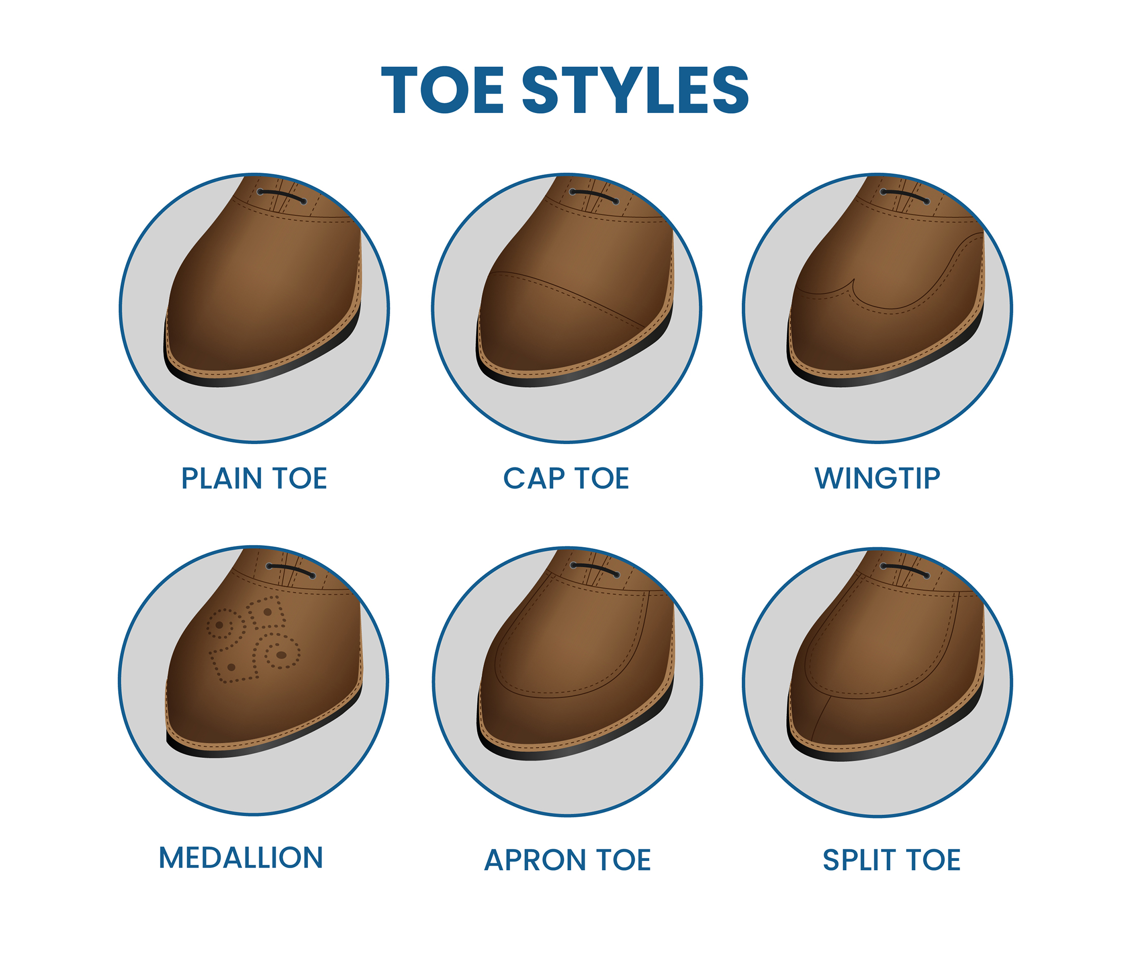 different dress shoe toe styles