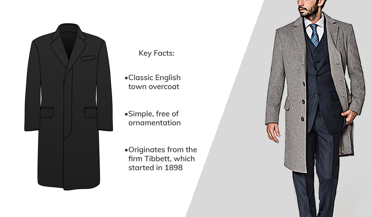 how to wear an overcoat