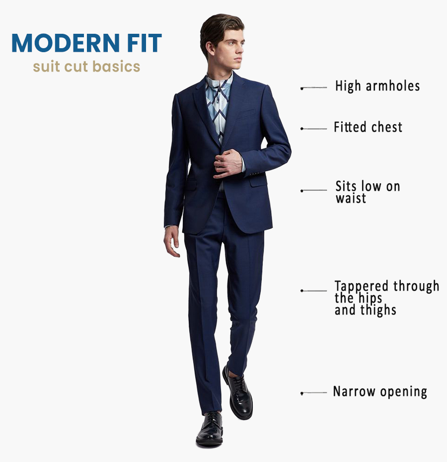two-piece modern fit suits explained