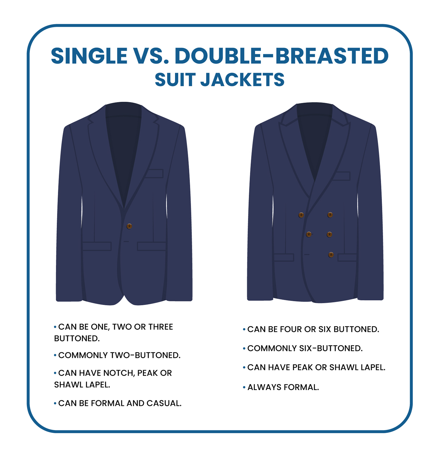 single-breasted vs. double-breasted suit jacket