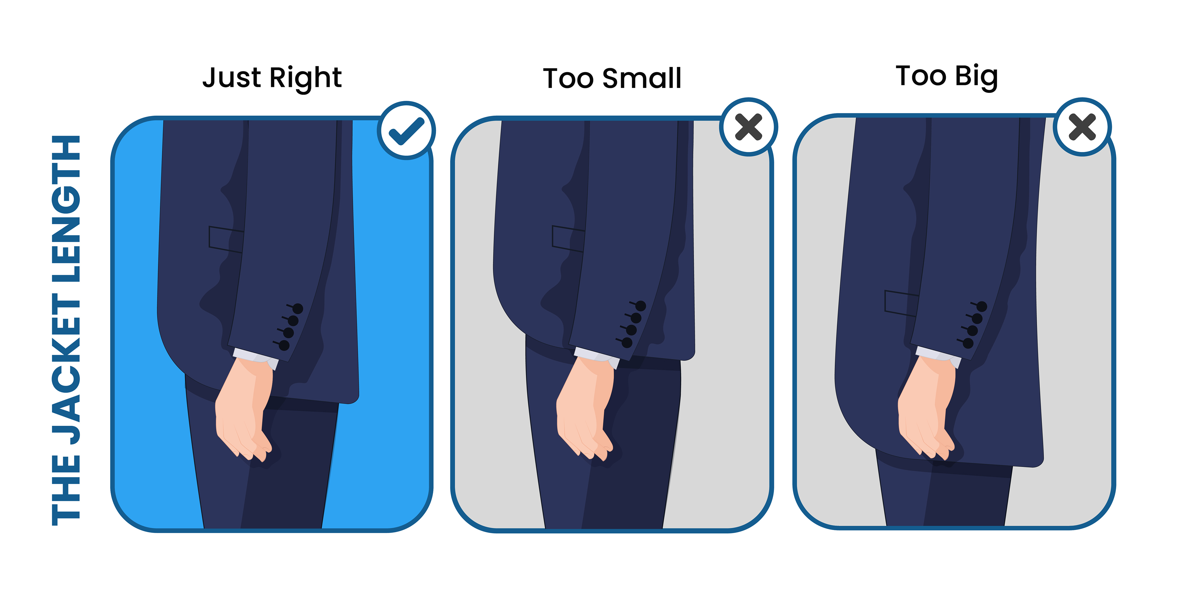 proper suit jacket length