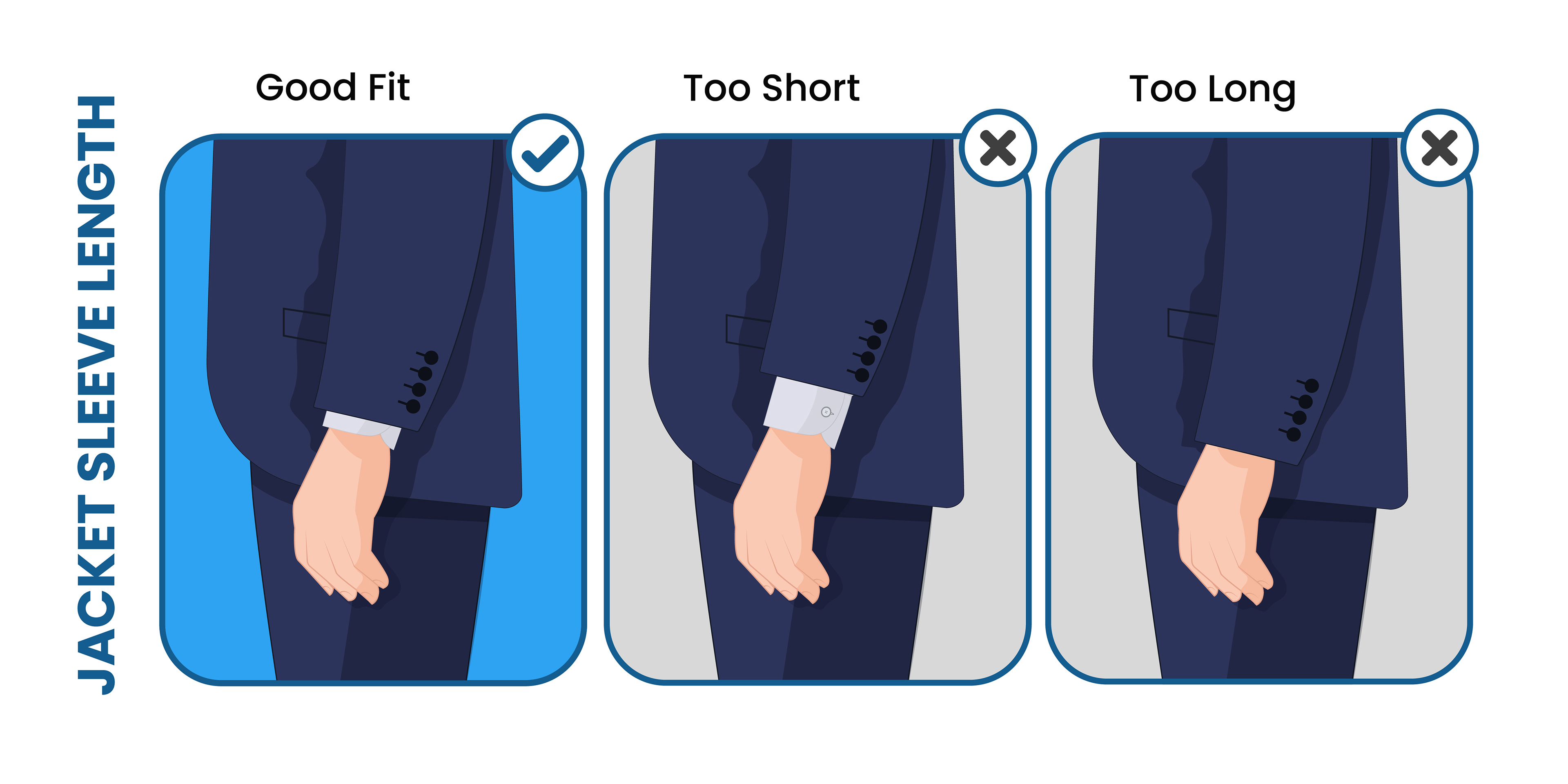proper suit jacket sleeve length