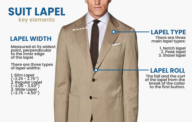 suit lapel key elements