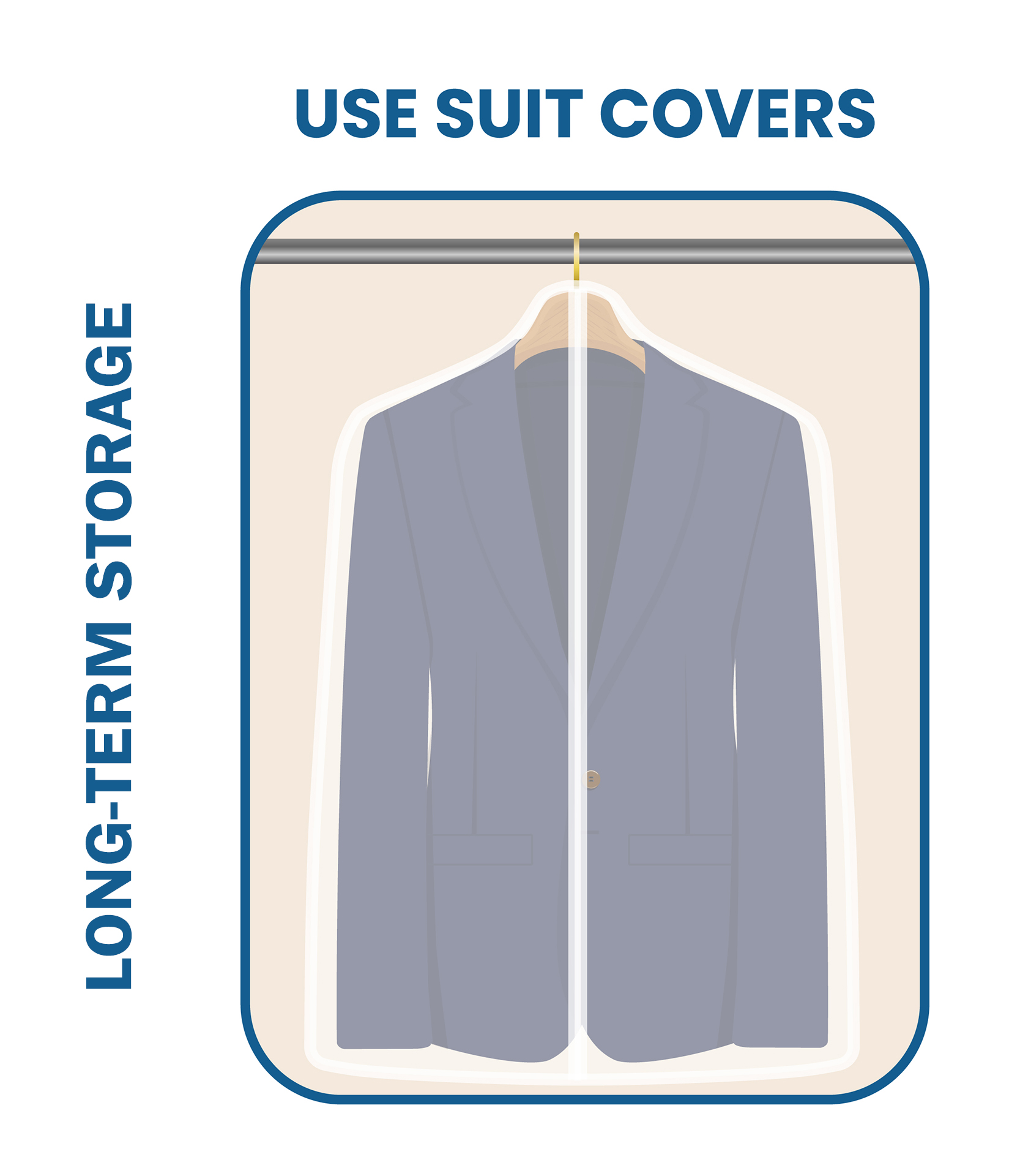 Use high-quality suit cover or garment bag