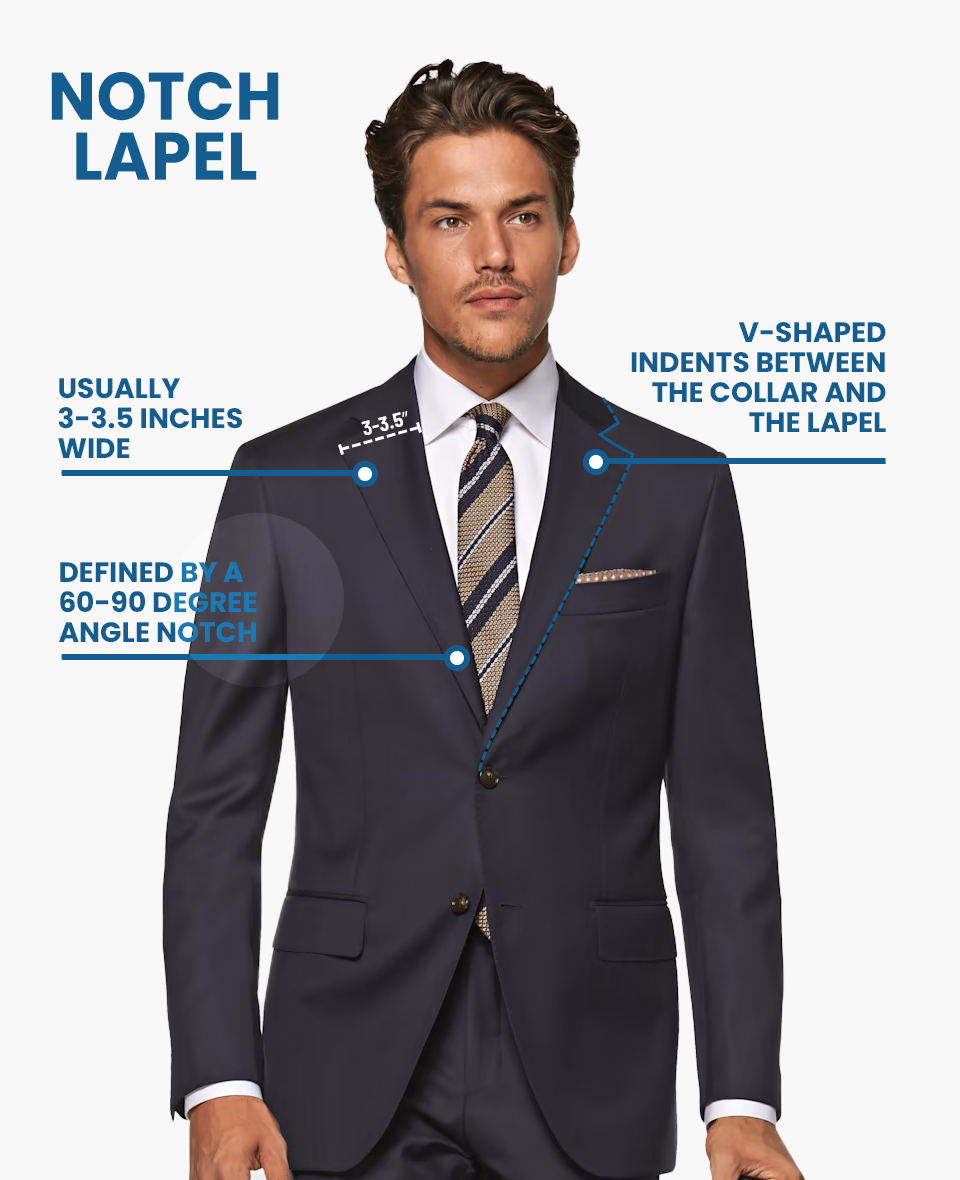 what is a notch lapel suit jacket